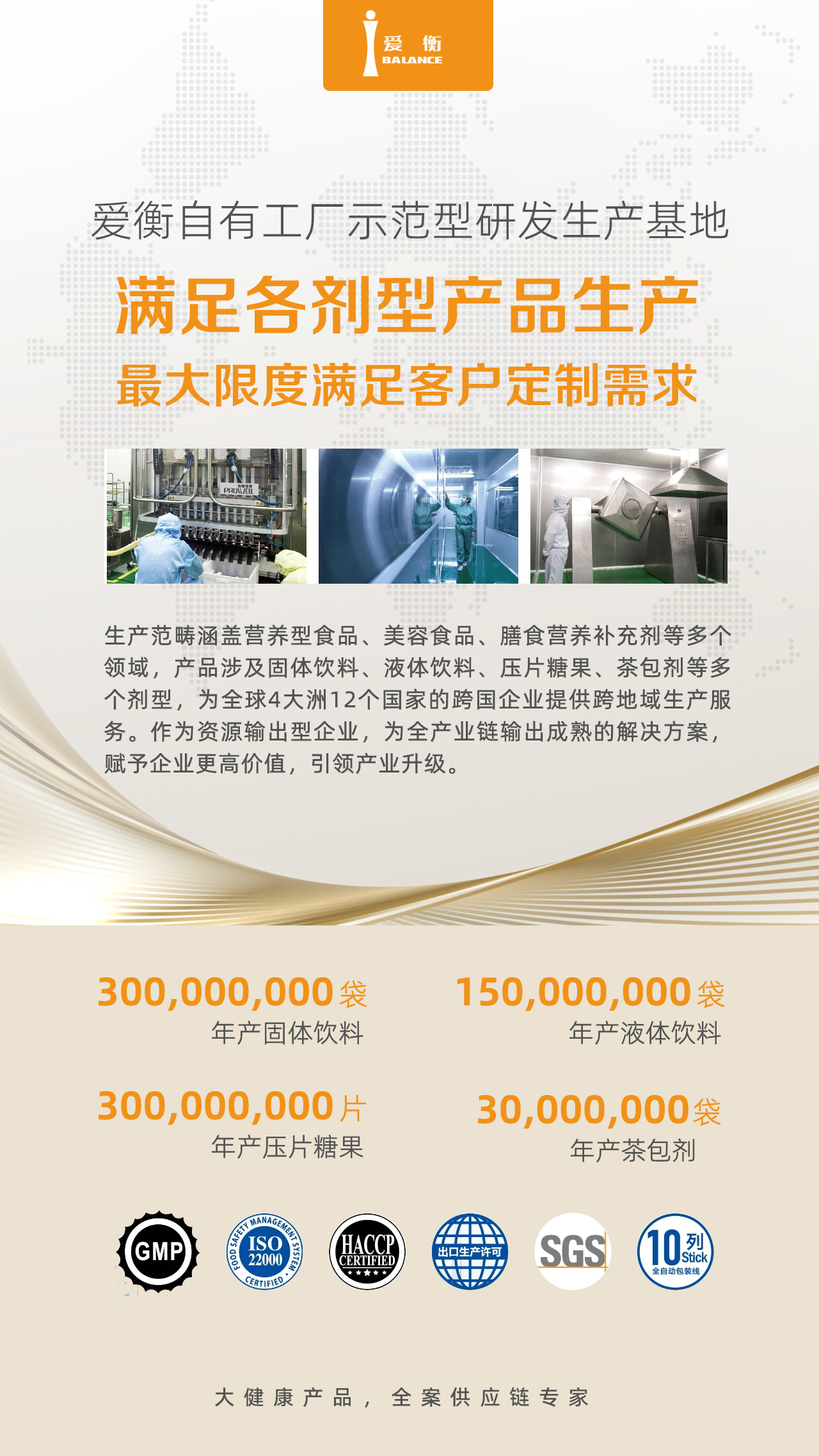 愛衡ODM/OBM全案服務 一站式解決大健康品牌的后顧之憂