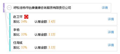 專業健康管理，守護草原都市的活力——呼和浩特市怡康健康咨詢服務有限責任公司